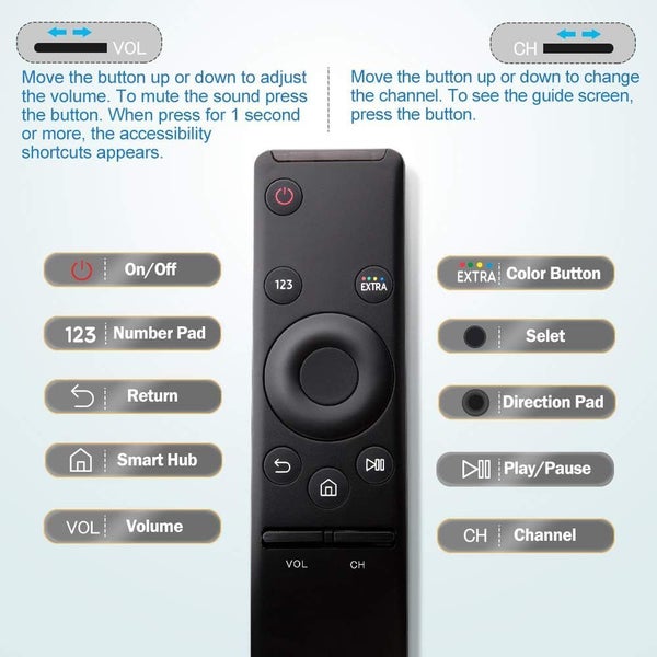 Samsung Smart TV Remote63679267823617113
