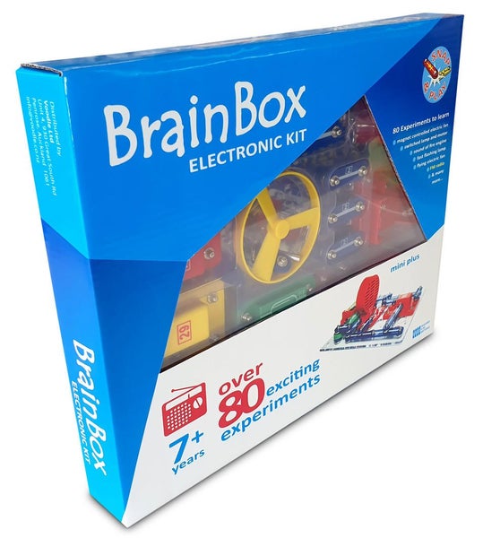 Brain Box Mini Plus w FM Radio Carousel 2