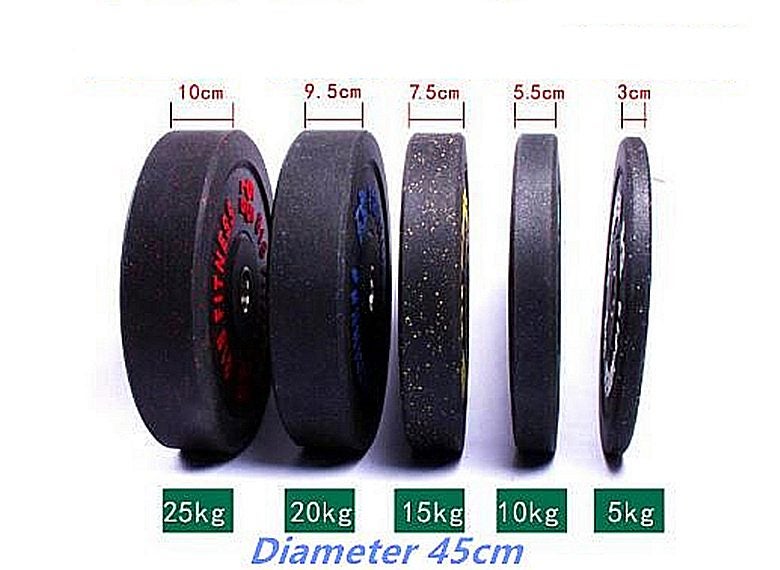 100KG Bumper Weights Set Carousel 4