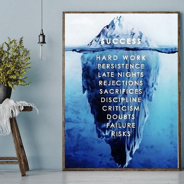 1pc Poster Frame Hanger Inspirational Wall Paintings Success Iceberg Poster Carousel 2