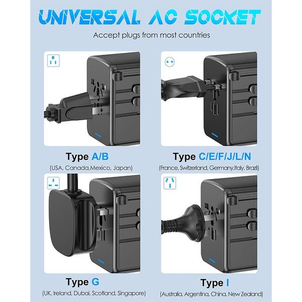 Universal Travel Adapter Offers 5.8A 3X 3.0A USB-C Ports 2X 2.4A USB-A Ports Carousel 6