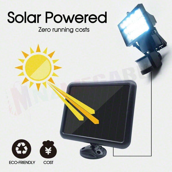 NEW Solar Security Lights - NEW *IN STOCK NOW* Carousel 2