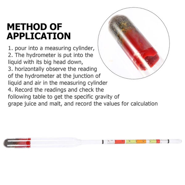 Breathalyzer Tester Home Brewing Hydrometer Home Brewing Equipment Mead Hydrome Carousel 2