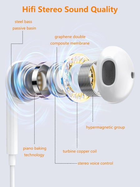 Lightning in-Ear Earbuds For IPhone Carousel 5