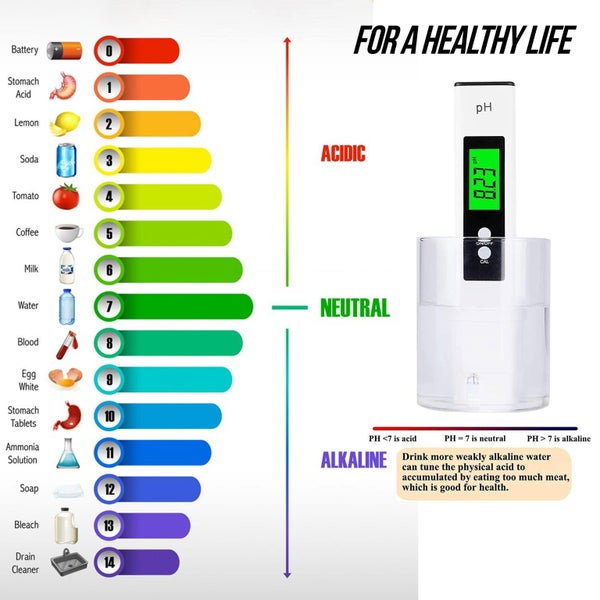 pH Meter Sale NZ Stock Deal Carousel 2