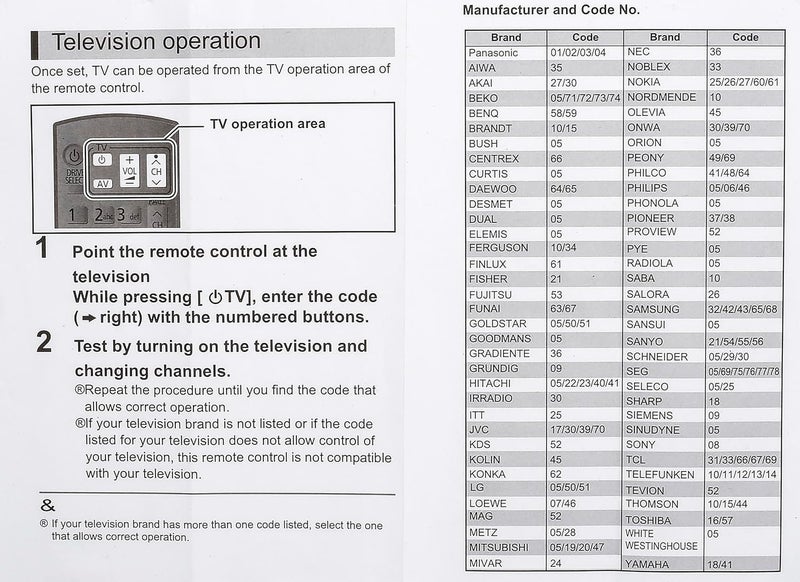 Panasonic Remote Control / Remote Control Panasonic TV Replacement / Compatible Carousel 2