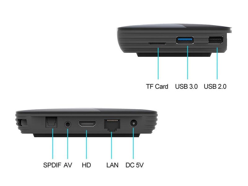 PTN New WiFi Smart TV Box 8K Sale Sale Sale Carousel 6