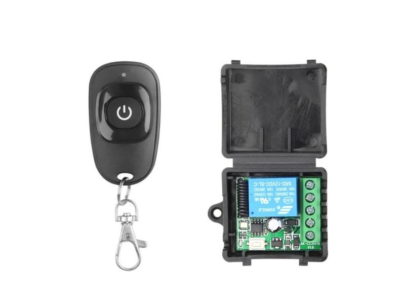Remote Controller Carousel 1