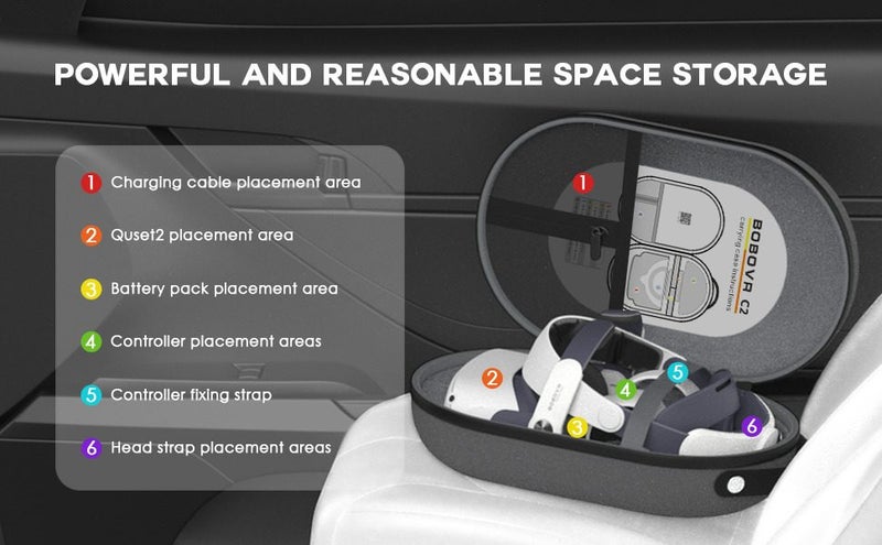 BOBOVR C2 Carrying Case for Meta Quest 2 Carousel 2