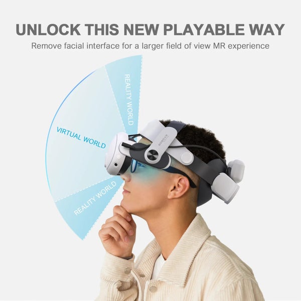 BOBOVR M3 Pro Battery Pack Head Strap Carousel 2