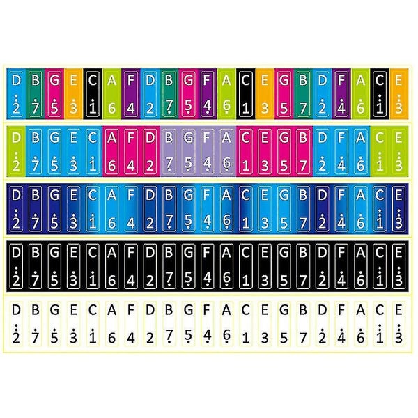 5pcs Kalimba Thumbs Piano Stickers Kalimba Stickers Kalimba Learning Stickers Carousel 1