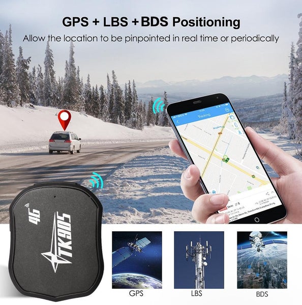 New Pet Dog GPS Tracker - New Carousel 2