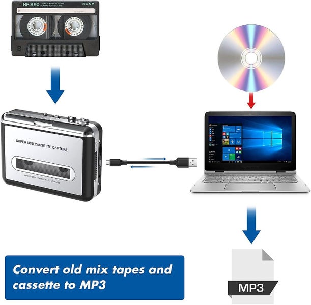 Digital Now.-usb Cassette Converter To Digital Mp3 Player With Pc 3.5mm Jack Carousel 2