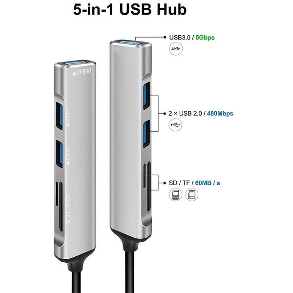 Sd/micro Sd Card Reader 5 In 1 Usb Adapter With Sd/tf Card Reader 1 Usb 3.0 Carousel 2