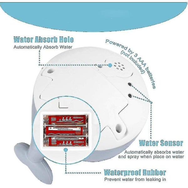 Baby Bath Toys Automatic Whale Spray Water Toy With Led Light grey Carousel 2
