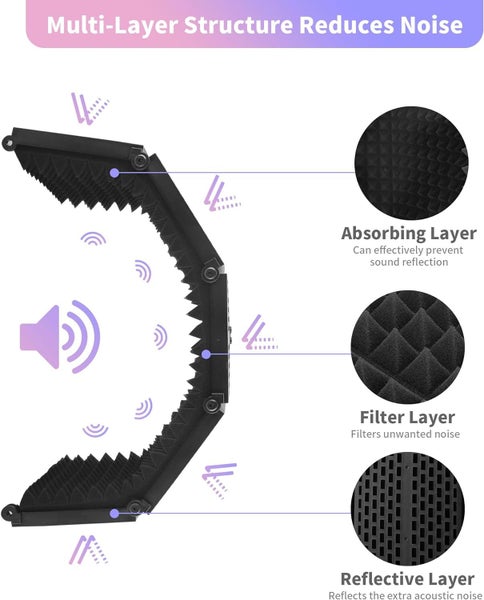 Mic Shield with Triple Sound Insulation Carousel 8