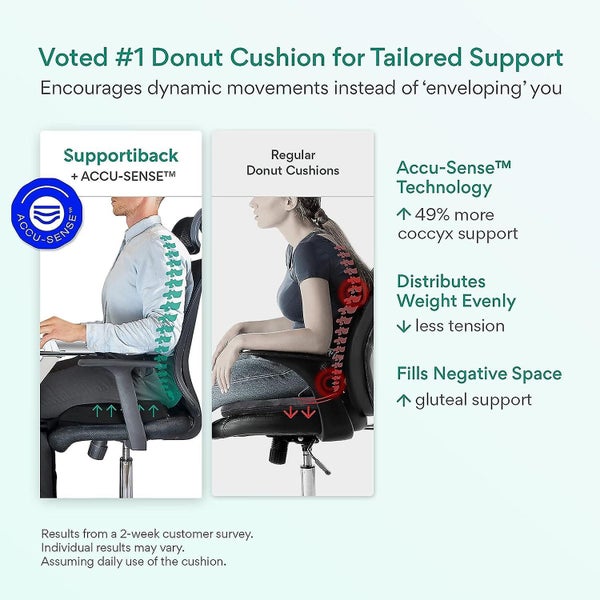 Comfortable Therapeutic Buoy Cushion Relief Hemorrhoids Prostate Post-natal Carousel 5