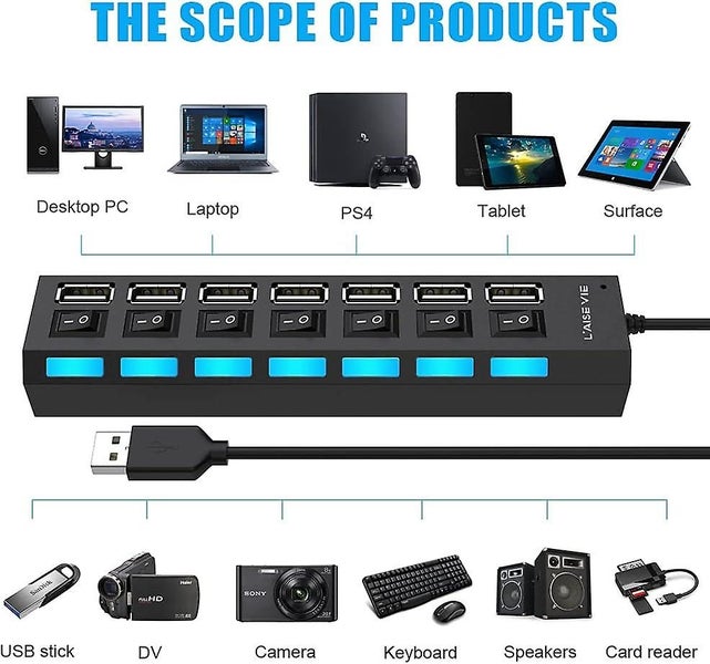Multi-port Usb Splitter 7-port Usb 2.0 Hub Usb A Data Hub With Independent O Carousel 2