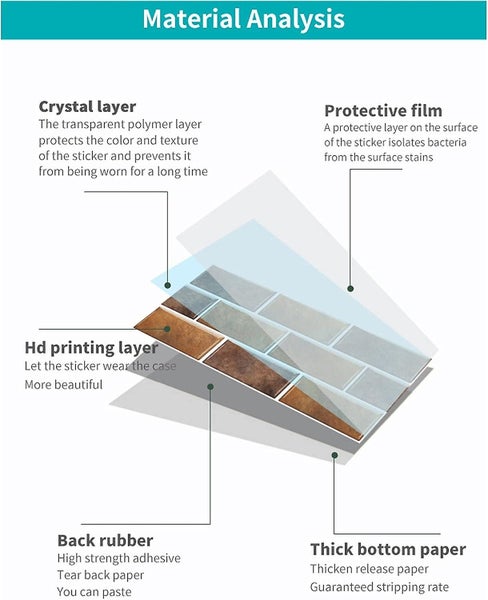 12 Sheets Black Tile Stickers Peel And Stick Vinyl Backsplash Tiles Self Adhe Carousel 2