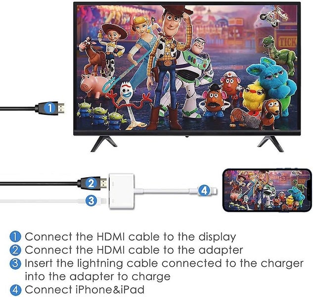 Iphone Ipad Hdmi Adapter Tv Lightning To Hdmi Plug And Play Cable For Iphone 1 Carousel 2
