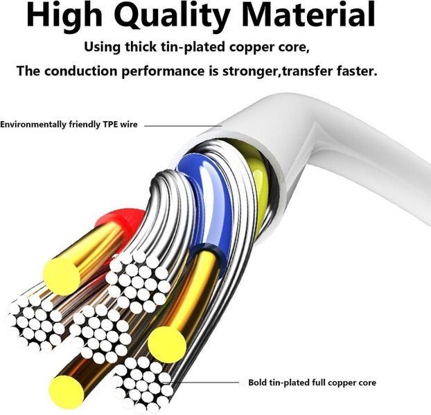 Apple Mfi Certified:headphone Adapter For Iphone2 In 1 Lightning To Audio Aux Carousel 5