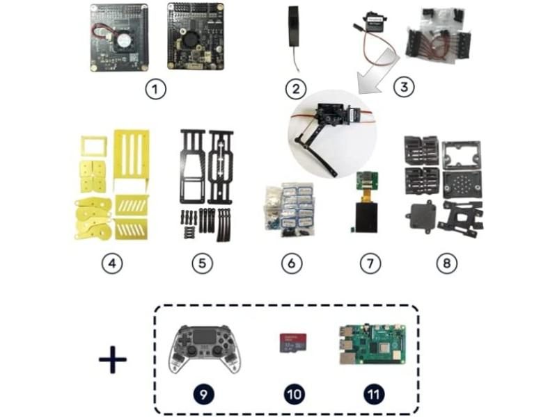 Mini Pupper: Official Open-Source Robot Operating System Robot Dog Kit Carousel 1