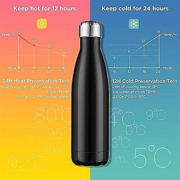 black 1l Stainless Steel Water Bottle Double Wall Vacuum Insulated Metal Wa Carousel 1
