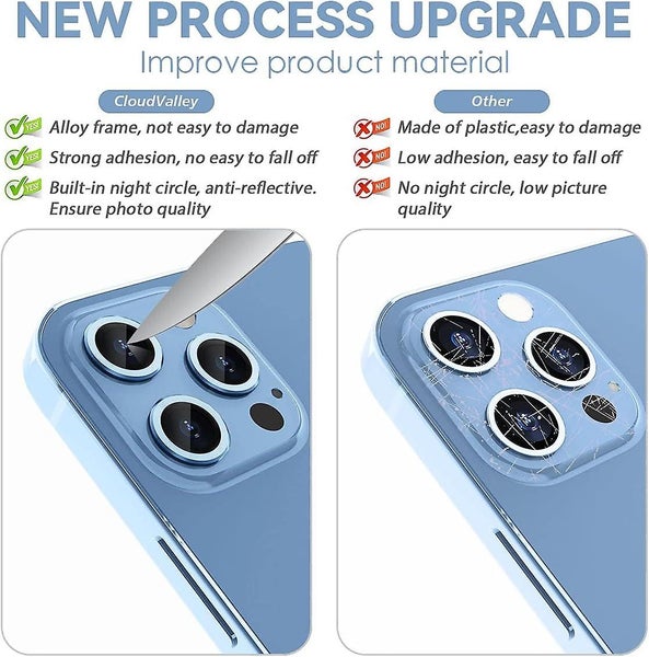 Alpine Blue Back Camera Protector Compatible With Iphone 13 Pro And Iphone 13 Carousel 2