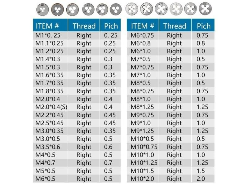 Right Hand Thread Die M1-M10 Metric Thread Screw Die Hand Tool Carousel 1