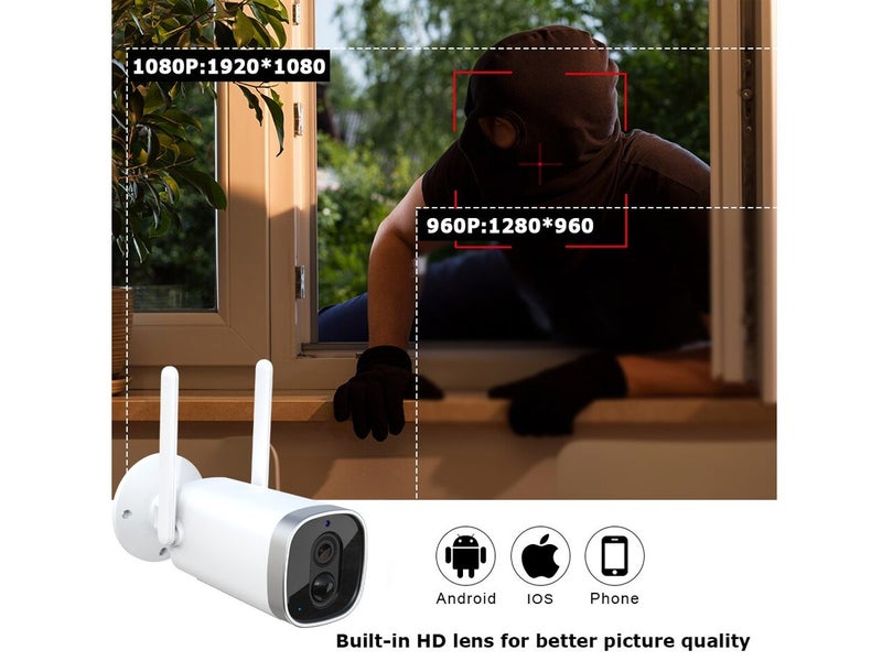 Wireless Security Camera Clearance Clearance Carousel 2