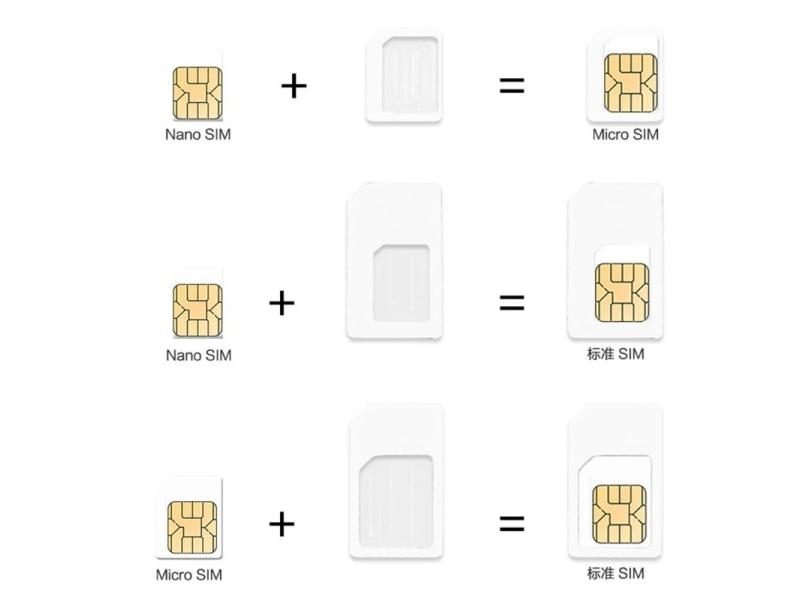 Sim Card Needle Pin Carousel 1