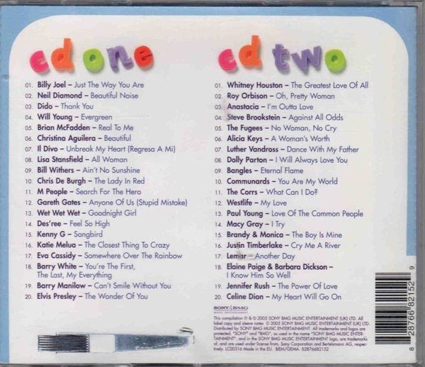 Various Artists ~ World's Best Mum [2CDs] Carousel 2