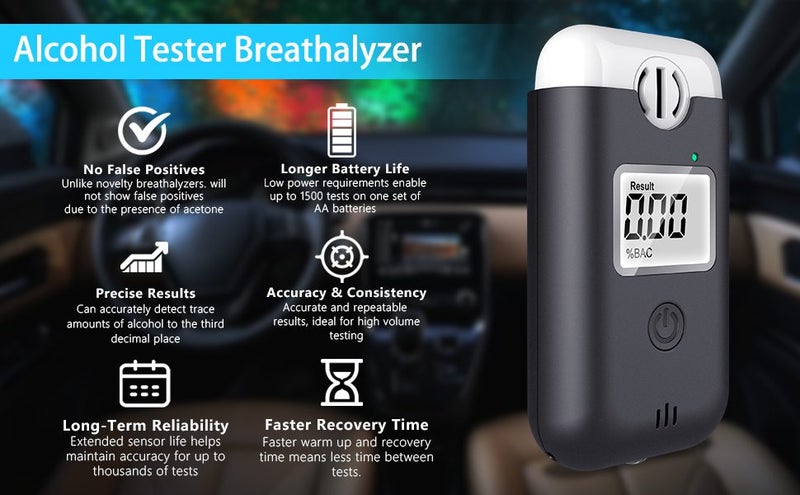 Portable Breathalyzer Carousel 2
