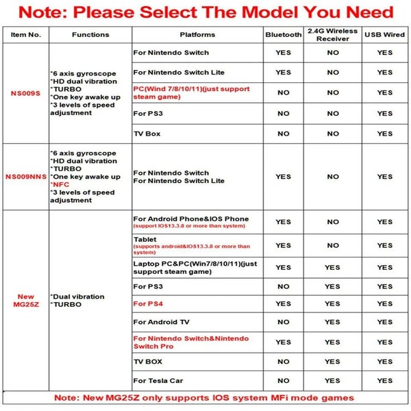Wireless Gamepad For Nintendo Switch Ps3 Pc Carousel 7