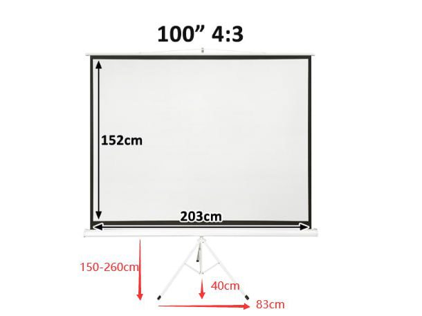 Projector Screen Carousel 2