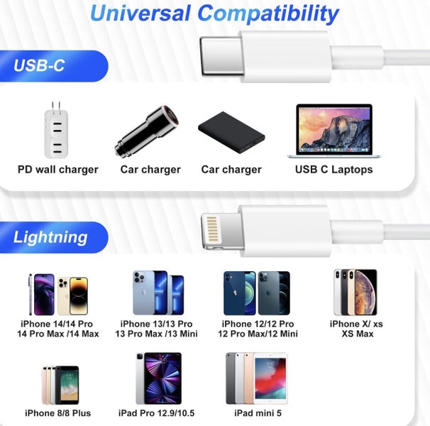 USB C to Lightning Cable for iPhone Type C Carousel 5