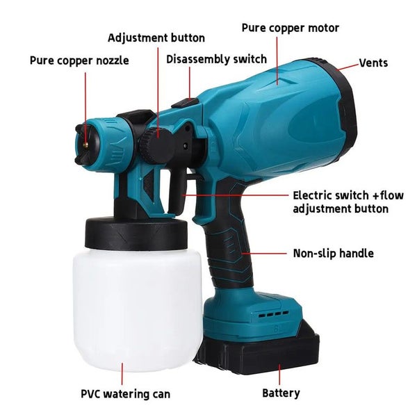 Adjustable Paint Spray Gun - (NZ Clearance) Carousel 2
