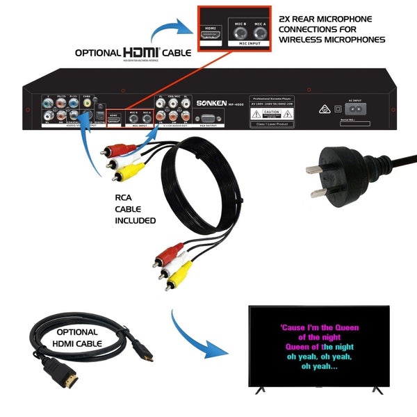Sonken MP4000 Pro Karaoke Machine + 435 Songs from the 60's & 70's + 2 Wirele... Carousel 13