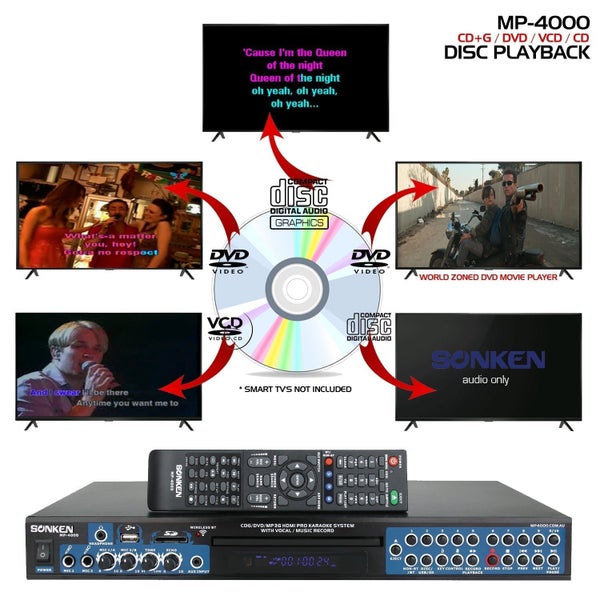 Sonken MP4000 Pro Karaoke Machine + 435 Songs from the 60's & 70's + 2 Wired Mic Carousel 13