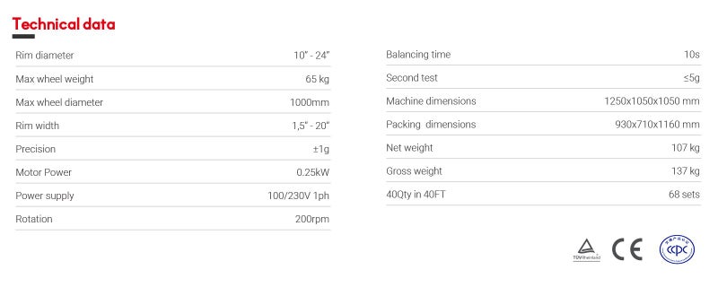 CB910GB|Wheel Balancer Carousel 2