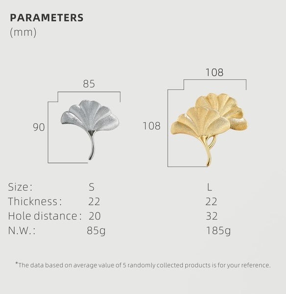 Brass Handles Gold Silver Furniture Pulls Natural Light Luxury Pulls Knobs Carousel 1