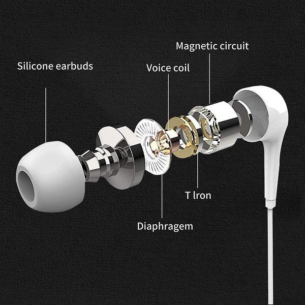 Earbuds Headphones Headphones With Microphone 5 Pack Compatible With Iphone An Carousel 2
