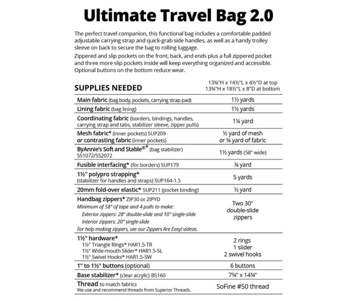 Ultimate Travel 2.0 - ByAnnie Pattern Carousel 2