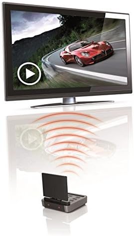 One For All Wireless TV Sender 5.8 Ghz– Share your TV channels to a second TV Se Carousel 2