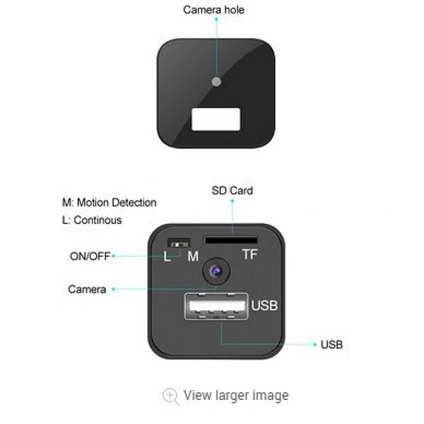 New Wireless Camera charger - New Carousel 2