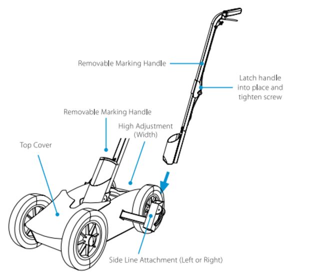Dy-Mark LineMaster Line Marking Machine (Each) Carousel 4