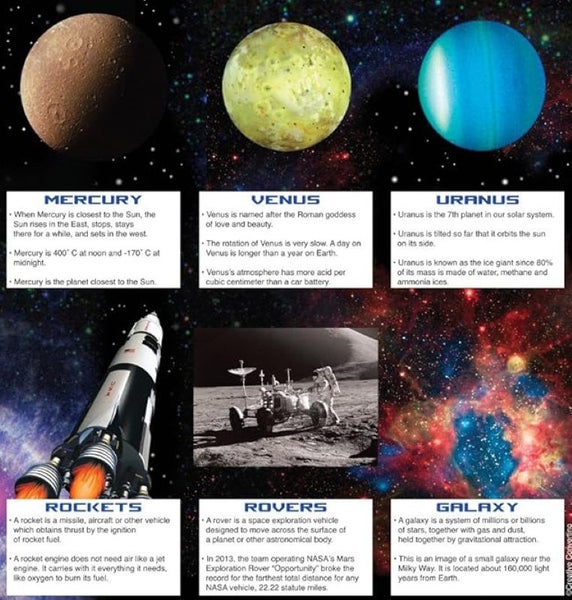 Space Blast Planet Fact Cards - Pack of 14 Carousel 4