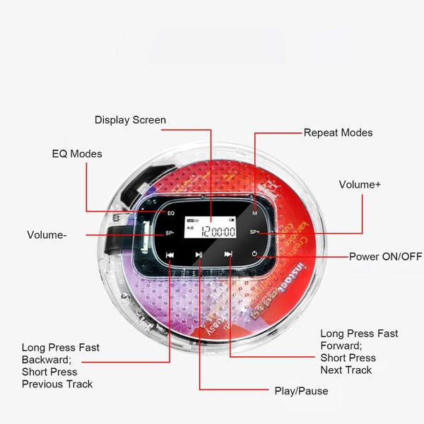 Portable CD Player with 3.5mm Wired Headphones Small Music Player Carousel 5
