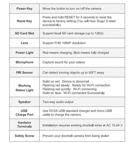 1080P WIFI Doorbell 2.4G & 5G Wireless Video Intercom Security Door Camera Carousel 11