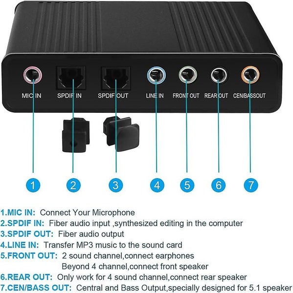 Usb 2.0 External Sound Card Adapter 6 Channel 5.1 Surround Optical S/pdif Audi Carousel 2